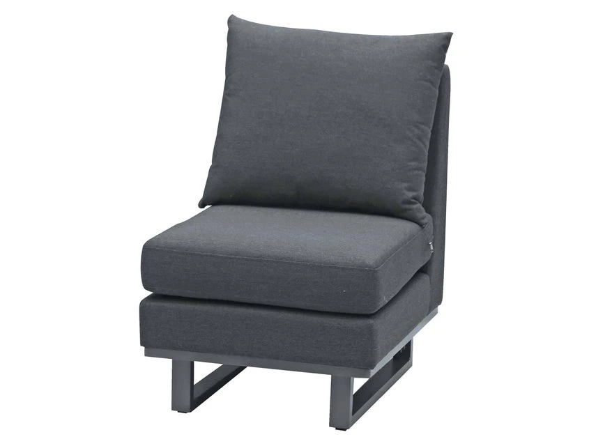 Bestes Angebot ✨ Jardini Gartenmöbel-Set Hugo 4-teilig in grau 🎉 9 Bestes Angebot ✨ Jardini Gartenmöbel-Set Hugo 4-teilig in grau 🎉 – Bild 7